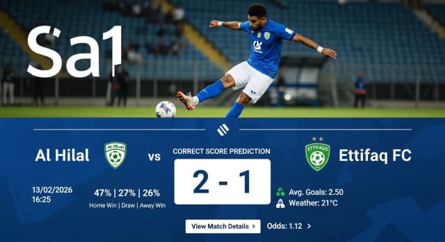 Al Hilal vs Ettifaq FC Preview & AI Prediction