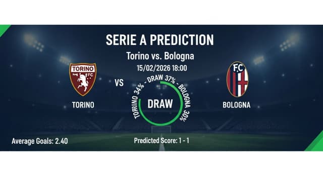 Torino vs Bologna Preview & AI Prediction | Serie A