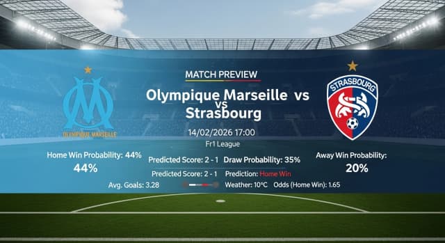 Olympique Marseille vs Strasbourg Preview & AI Prediction