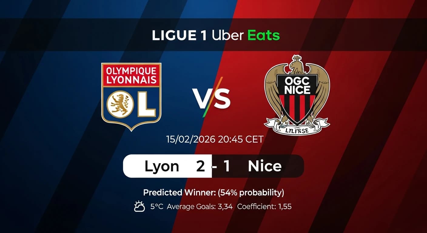 Lyon vs Nice Preview & AI Prediction