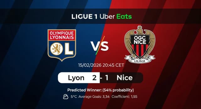 Lyon vs Nice Preview & AI Prediction